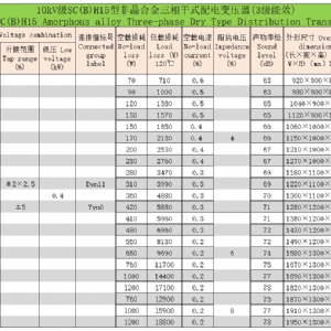 環氧樹脂澆注非晶合金三相干式配電變壓器
