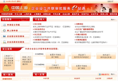[2010特色評選]“中國上海”政府門戶網站榮獲“綜合創新獎”