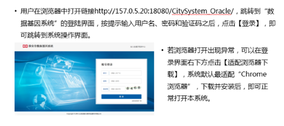 系統登錄頁面