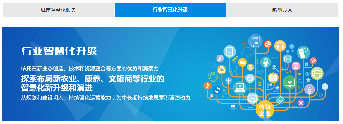 深圳市迪威視訊股份有限公司產品
