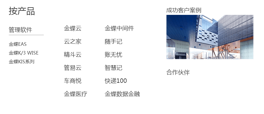 金蝶國際軟件集團產品