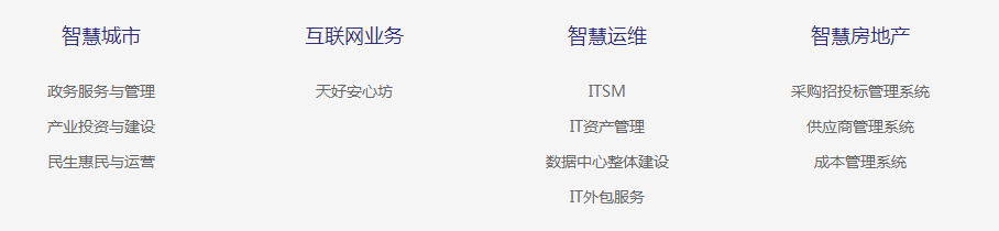 上海天好電子商務股份有限公司產品