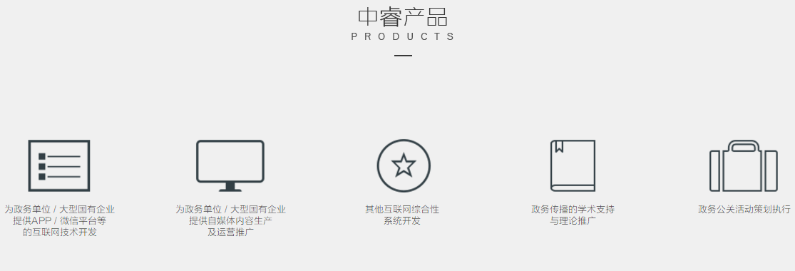 中睿政和的產品