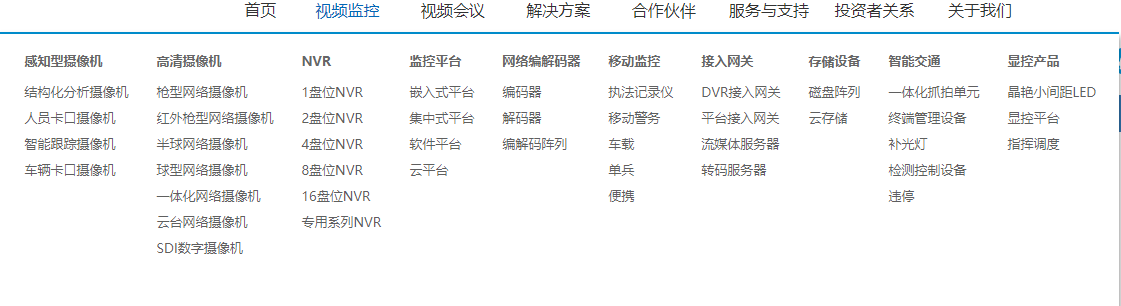 產品