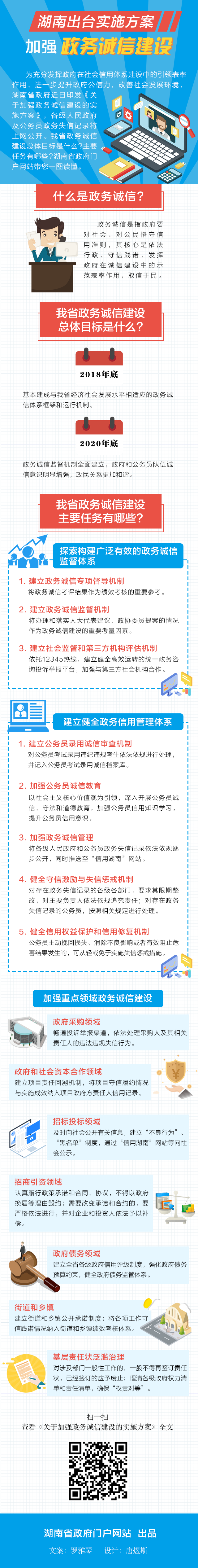 湖南出臺實施方案 加強政務(wù)誠信建設(shè)