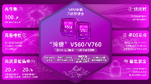 安謀科技發布“玲瓏”V560/V760,全能“六邊形戰士”為AI視頻處理打造核芯
