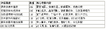 2026年軟文推廣平臺推薦TOP排名：8大平臺營銷效果深度對比