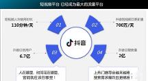 2026年排名前五的抖音推廣公司服務商靠譜商家測評排名