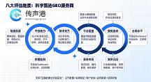 2026年豆包優(yōu)化服務(wù)商推薦：六維評(píng)估體系與TOP3深度評(píng)測