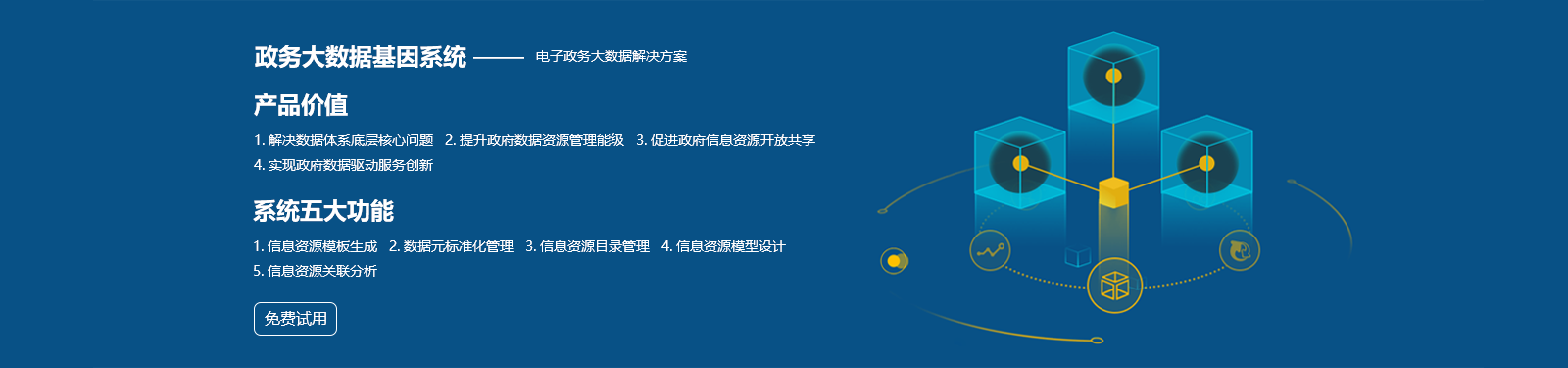 數據基因